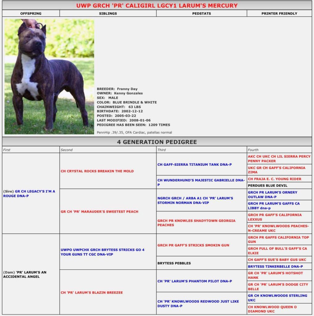 american pit bull terrier stored semen